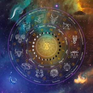 TOALHA ASTROLÓGICA ZODIACO / BARALHO, ORÁCULO, TARÔ